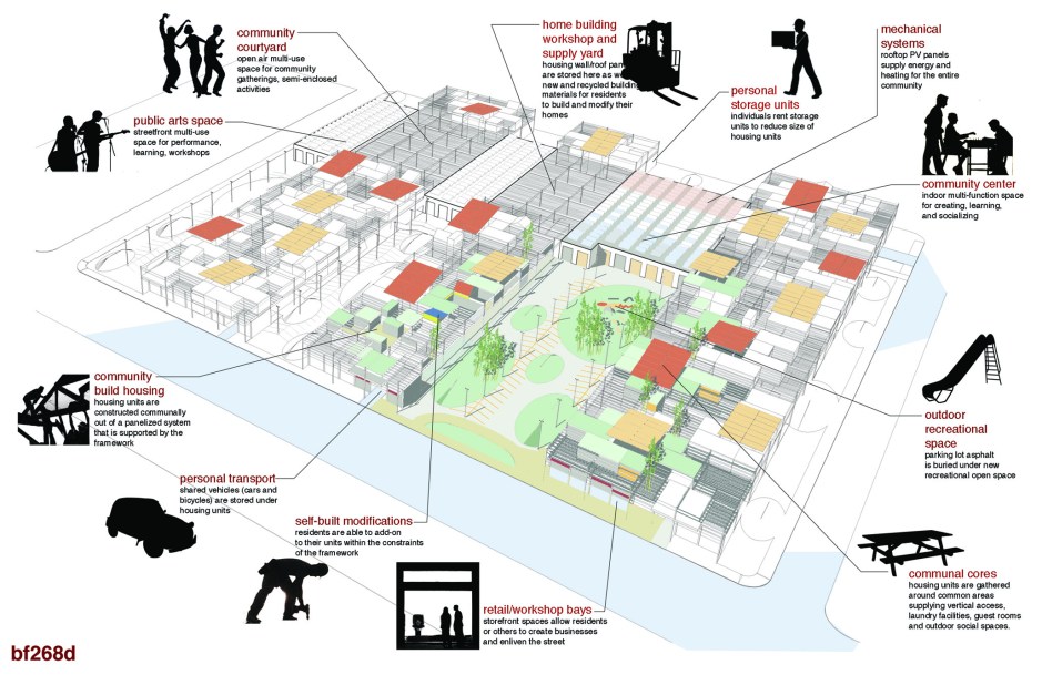 Buildout plan 3D.mcd