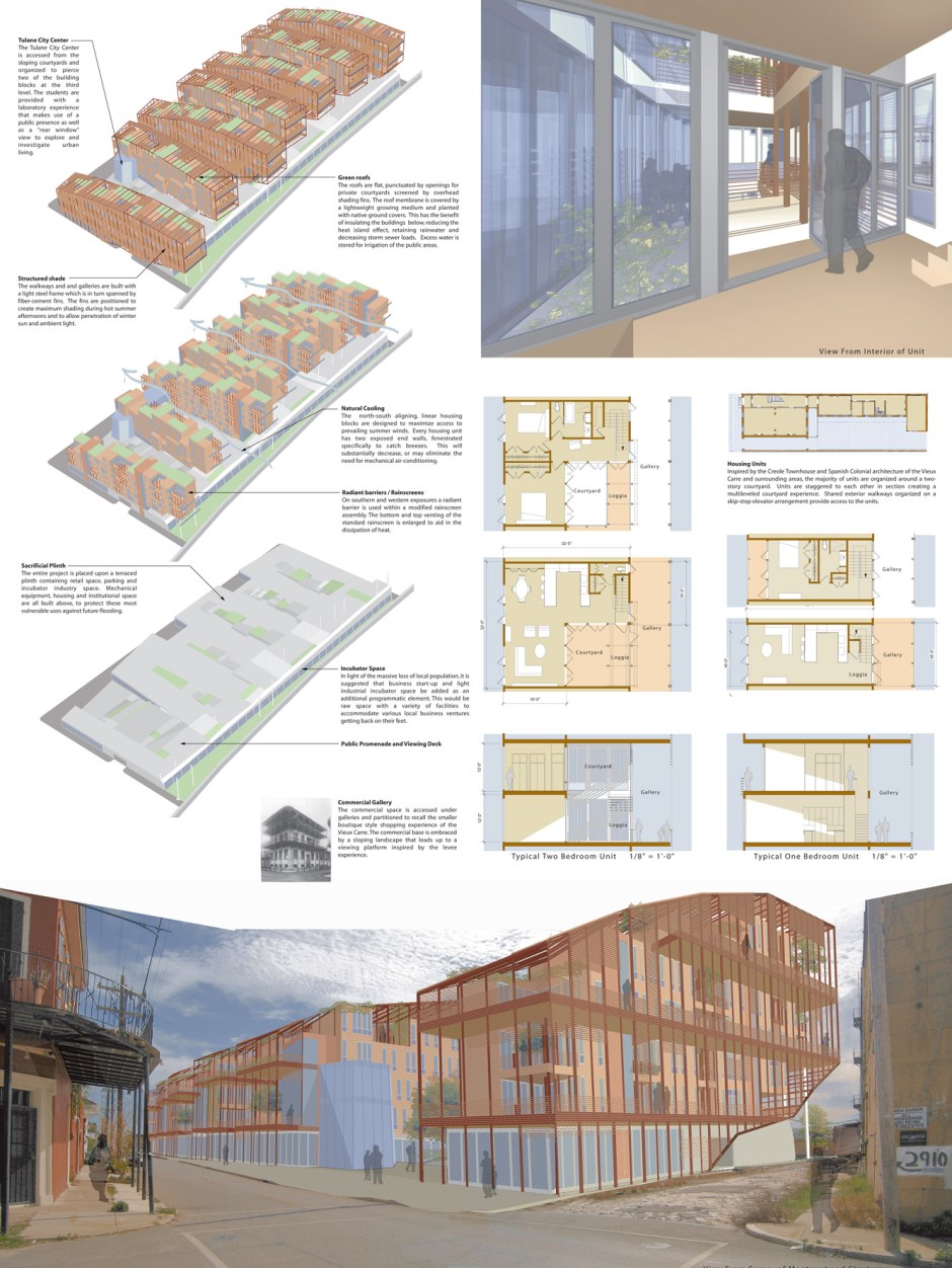 FINAL BOARD 1 [Converted]